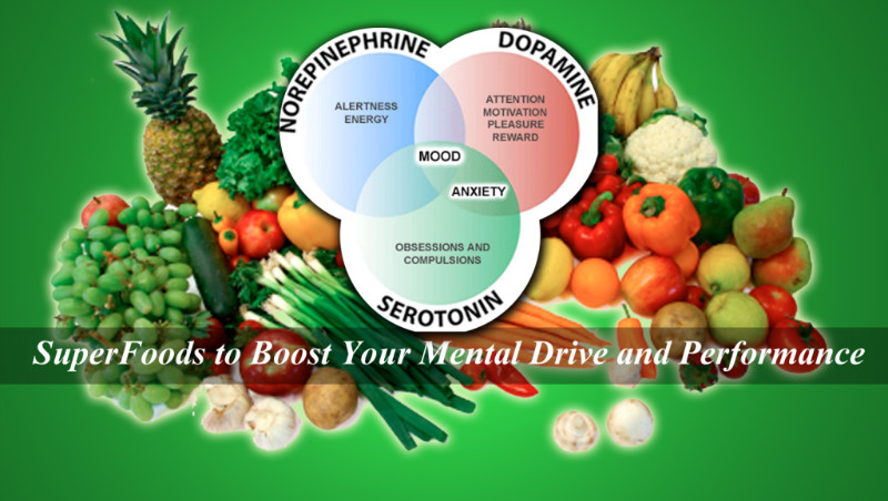 Health Bangla | ডোপামিন ডায়েট – মুড ভালো রাখুন – ওজন কমান Dopamin Diet